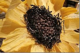 Sunflower husk pellets is dense, uniform and easy to use. Pin On One Of These Days Make It