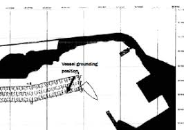 Vessel Ran Aground Following Error On Chart Imca