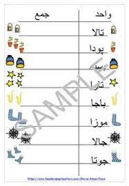 Urdu work sheet for nursery, #urduworksheets #urdulearning #skkidstime #subkuchweb. Urdu Wahid Jama Worksheets For Grade 2 A Worksheet Blog