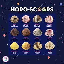 Check spelling or type a new query. We Can Tell You What Flavor You Are Baskin Robbins Egypt Facebook