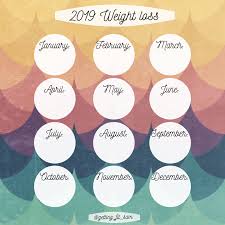 You see a lot of these on instagram and pinterest. Weight Loss Tracker Template Instagram Weightlosslook