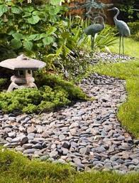 Philosophic Zen Garden Designs Small Japanese Garden Japanese Rock Garden Japanese Garden