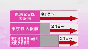 4月24日、防衛省の新型コロナワクチン「 大規模接種センター 」（以下、センター）でのワクチン接種が 東京と大阪で開始 された。. ãƒ¯ã‚¯ãƒãƒ³å¤§è¦æ¨¡æŽ¥ç¨® æ±äº¬ å¤§é˜ª ãã‚‡ã†ã‹ã‚‰ãƒãƒƒãƒˆäºˆç´„å—ã'ä»˜ã' æ–°åž‹ã‚³ãƒ­ãƒŠã‚¦ã‚¤ãƒ«ã‚¹ Nhkãƒ‹ãƒ¥ãƒ¼ã‚¹