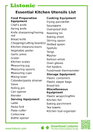 Essential Kitchen Utensils List Kitchen Utensils List Kitchen Equipment List Kitchen Essentials List