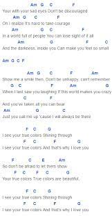 True Colors Chords Capo 4 Anna Kendrick Justin Timberlake Trolls Ukulele Chords Songs Ukulele Chords Guitar Chords For Songs