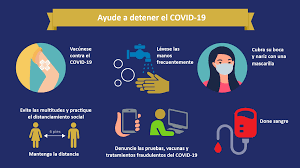 Considerando que parte de la función . Ayude A Detener La Propagacion Del Coronavirus Y Proteja A Su Familia Fda