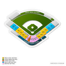 Chattanooga Lookouts At Tennessee Smokies Thu Apr 16 2020