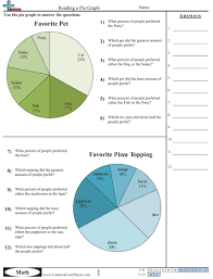 Vocabulary practice and solutions included. Piegraph Worksheets Pie Graph Reading Graphs Circle Graph