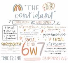 Pin On Enneagram