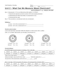 Accuracy Precision Percent Error Worksheet Accuracy Precision Percent Error Worksheet Due To Kudotest Self Esteem Worksheets Chemistry Worksheets Worksheets