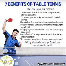 Benefits Of Table Tennis Health Ping Tabletennis Table Tennis Tennis Workout Tennis Drills