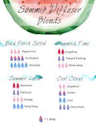 Summer Diffuser Blends Summer Essential Oils Essential Oil Blends Recipes Essential Oil Uses