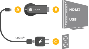 Set up a boss key with show desktop show desktop creates a button in the dock and/or menu bar that automatically minimizes certain applications with the click of the mouse. Como Configurar Chromecast Para Pc Y Mac Masmovil