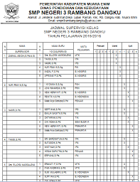 Gambar Jadwal Supervisi Kelas Terbaru Pendidikan Pemerintah Buku