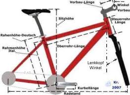 Fur Freunde Des Herculesseite 49 Rennrad News De