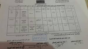 توزيع منهج اللغة العربية للصف الثالث الثانوي الترم الاول والثاني 2020