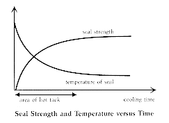 Appointed authorised distributor for keysight, agilent, netally, cromwell, rs pro. Https Www Interpack De Vis Content Event Interpack2020 Exh Interpack2020 2660122 Interpack Vived Management Bvba Product Interpack2020 2660122 I4nshu0brai0q1moqz8ohq Pdf