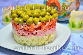 салат из свежей капусты с зеленым горошком и колбасой Salat S Zelenym Goroshkom Recept S Foto Ochen Vkusnyj S Kolbasoj