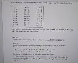 Those which look and sound like english letters; Solved Assign A Number To Each Letter Of The Alphabet With Chegg Com