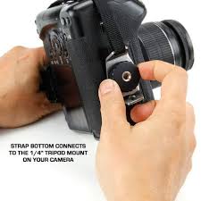 No, a hand grip conforms to your hand, holding the camera in place in your palm, ready to shoot. Usa Gear Trueshot Dslr Camera Hand Grip Strap Walmart Canada