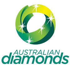 The main logo, designed by wolff olins and published on 4 june 2007, is a representation of the number 2012, with the olympic rings embedded within the zero. Australian Olympic Team Home Facebook