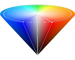 The hsv color 0°, 0%, 100% is a light color, and the websafe version is hex ffffff, and the color name is white. Hsv Color Space Psychology Wiki Fandom