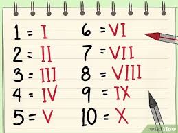 A roman numeral countdown timer! How To Use Roman Numerals 8 Steps With Pictures Wikihow