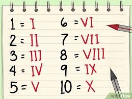 From left to right and from high to low numbers. How To Use Roman Numerals 8 Steps With Pictures Wikihow