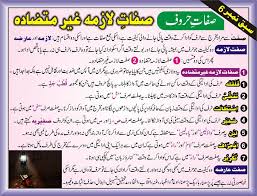 Tajweed Rules In Urdu Sifate Al Hourouf صفات الحروفsifat Et Makharij Al Hourouf Learn Quran How To Read Quran Online Quran Reading