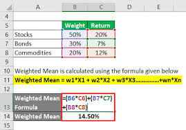 See full list on educba.com Weighted Mean Formula Calculator Excel Template