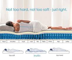 The Inofia Comfy Mattress 3d Breathable Fabric Sprung Queen Size Memory Foam Mattress Pocket Spring Mattress Mattress