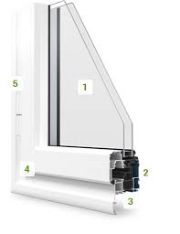 Maybe you would like to learn more about one of these? La Fenetre En Alu Emotion Fenetre A Ouvrant Cache Art Fenetres