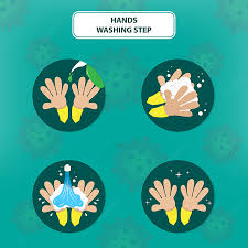 Pegatinas con millones de diseños originales creados y vendidos por artistas. Prevencion Covid 19 Lavado De Manos Paso El Lavado De Manos Prevencion Mano Png Y Vector Para Descargar Gratis Pngtree