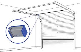 We weren't quite as impressed with now the company is expanding its offerings with a smart water leak detector, and it's a winner. Roost Adds Smart Garage Door Sensor