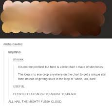 Skin Tone Colour Picker Drawing Tips Art Drawing Tutorial