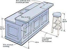 All are producers and/or suppliers of products conforming to the standards and specifications contained. 7 Best Bar Dimensions Ideas Bar Dimensions Bar Design Basement Bar
