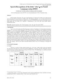 A formal letter writing or formal letter is a kind of business proposal letter. Pdf Speech Recognition Of The Letter Zha In Tamil Language Using Hmm