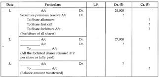 Pin By Ncert Solutions On Cbse Tuts Sample Paper Previous Year Question Paper Question Paper