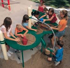Elevated Sand Table Large Raised Fully Accessible Inclusive Sandbox Table Landscape Str Kids Playground Playground Design Commercial Playground Equipment