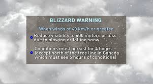 What does a severe thunderstorm warning mean? What Is The Difference Between A Weather Watch And Warning Cbc News
