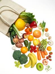 Pin On Nutritarian Lifestyle