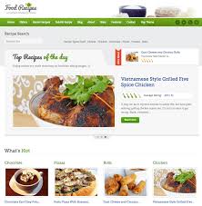 Cocina con xena es un blog cargado con todo tipo de recetas, explicadas cocina. Como Crear Un Blog De Cocina Con Exito El Bloguero Novato