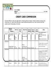 The issuer may offer you a bonus to keep your card, but if you don't want the card, stand firm. Creditcardcomparison Doc Name Maricela Flores Date Credit Card Comparison Evaluate Different Credit Card Applications Comparing Finance Charges Course Hero