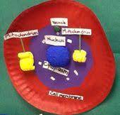 Maybe you would like to learn more about one of these? 3d Animal Cell Project Basic Structure With Labels For 5th Grade Animal Cell Project Cells Project 3d Animal Cell Project