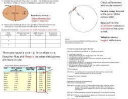 Circular Motion And Kepler S Laws Learning Package Bundle In 2020 Common Core State Standards Writing Standards Common Core Reading