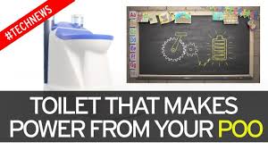 Image result for intuitivefred888