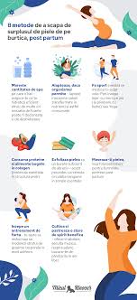 Analizează grafice de monedă istorice sau rate live liră sterlină / liră sterlină și obține alerte de rate gratuite direct pe adresa ta de email. SlÄbitul Din Greutate Vs SlÄbitul Din GrÄsime Care E DiferenÈa Nu Pot Pierde Ultima Cantitate De GrÄsime