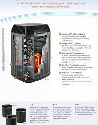 The trane xr16 has three model grades below it, and five model grades above it. Air Conditioning Ac Services St Louis