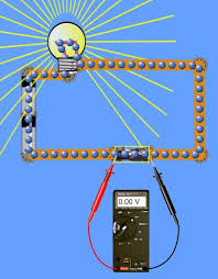 Wiring diagram simulator software involve some pictures that related each other. Electric Circuit Energy Education