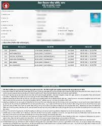 All bihar board 10th class students eagerly waiting for their admit card and officials going to published their admit card on 10th january 2021. Bihar Board Admit Card 2021 Download Bseb 10th 12th Admit Card 2021